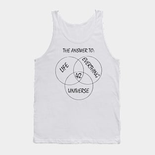 42 forty-two The answer of everything life gift Tank Top